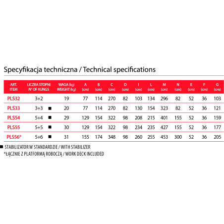 Bezpieczny podest Faraone PLS Compact 33 - 11857